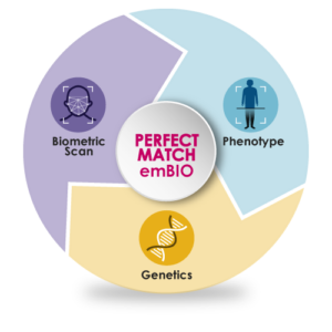 perfect-match-embio-image-300x300